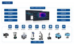 十堰工業(yè)智能機(jī)器人系統(tǒng)